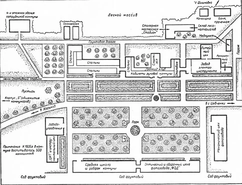 Map of the Dzerzhinsky Commune facilities in Kharkov, 1935