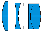 Optical scheme diagram of Industar-22 lens showing 4 elements in 3 groups