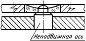Technical diagram showing moving jewel on fixed arbor