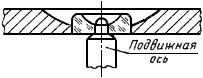 Technical diagram showing jewel bearing with moving arbor