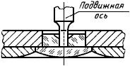 Technical diagram of endstone bearing configuration