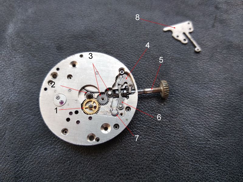 Overview of the assembled keyless works with each part numbered: minute wheel, cannon pinion, setting wheels, intermediate lever, stem, setting lever, R-spring and cover