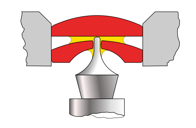 Technical diagram showing the balance staff spherical pivot tip in an Incabloc bouchon, with oil retained in the capillary gap between the overlay cap jewel and the through-jewel