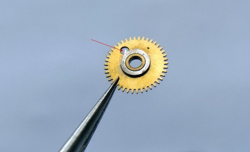 Command wheel detail view