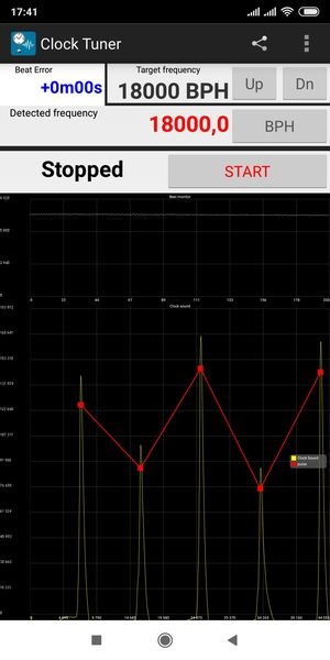 Clock Tuner smartphone application screenshot showing Vostok 2605 running at 18000 BPH with zero beat error