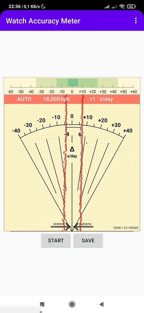 Smartphone watch-accuracy app showing the rate at 18000 bph