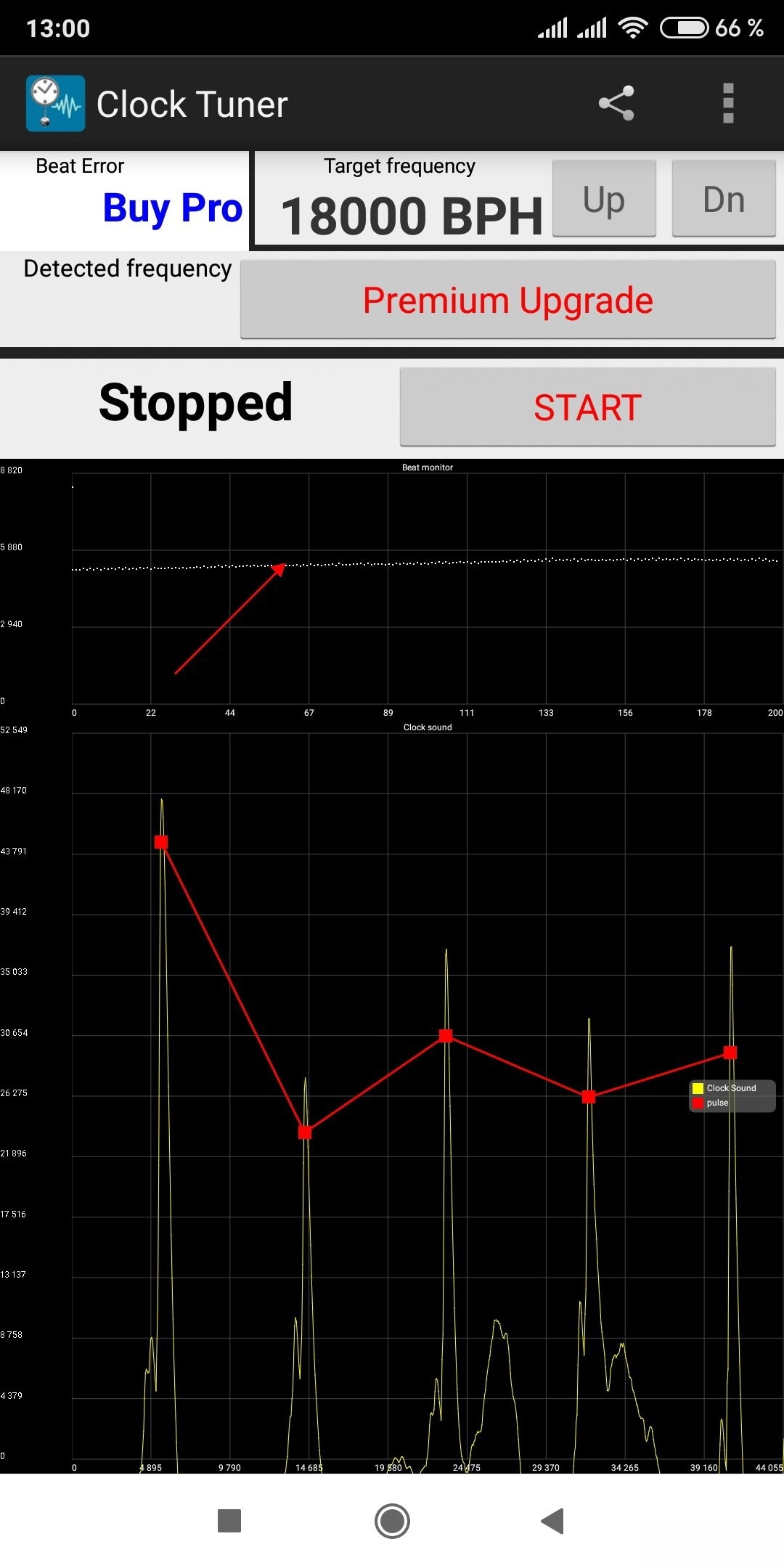 Timing graph showing good adjustment