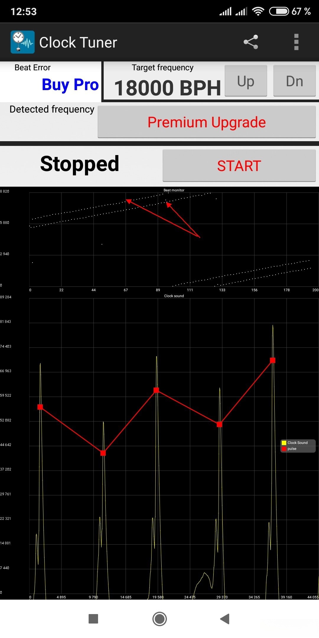 Timing graph showing beat error and slow rate
