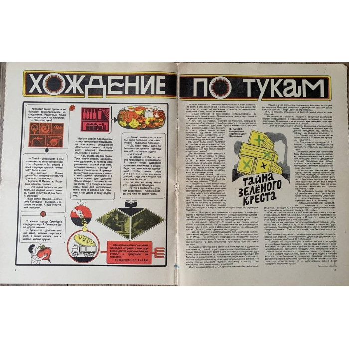 Krokodil Issue No. 5 from 1982: Vintage Soviet Satire on Military Aid and Critics